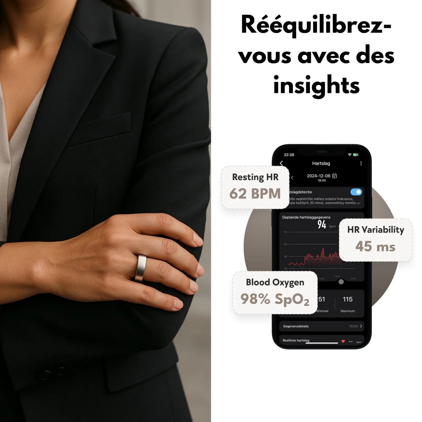 Bague Connectée | Vitalyo