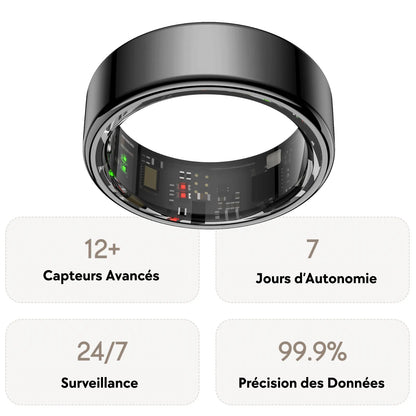 Bague Connectée | Vitalyo